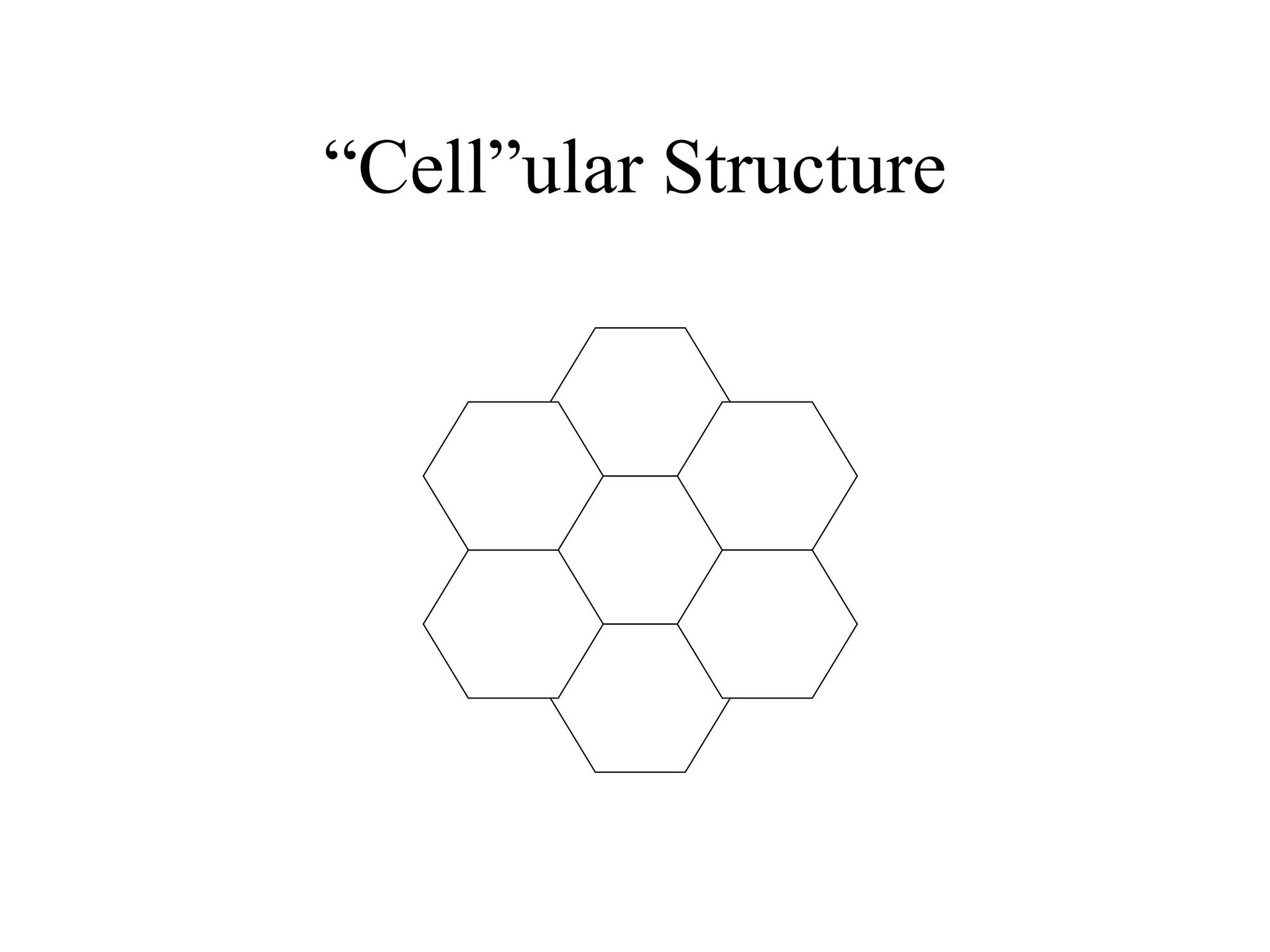 “Cell”ular Structure
 