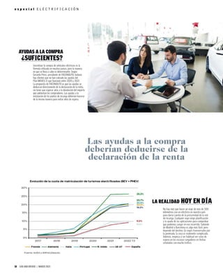 32 CAR AND DRIVER | MARZO 2023
e s p e c i a l E L É C T R I F I C A C I Ó N
Las ayudas a la compra
deberían deducirse de la
declaración de la renta
LA REALIDAD HOY EN DÍA
No hay más que hacer un viaje de más de 500
kilómetros con un eléctrico en nuestro país
para darse cuenta de la precariedad de la red
de recarga. Cualquier viaje exige planificación
y la ayuda de las aplicaciones para comprobar
que podemos cargar en ese recorrido. Saliendo
de Madrid o Barcelona es algo más fácil, pero
depende del destino. En viajes transversales por
la península, la cosa es realmente complicada.
Además, empieza a ser habitual ver colas de
espera en los escasos cargadores en fechas
señaladas con mucho tráfico.
AYUDAS A LA COMPRA
¿SUFICIENTES?
Incentivar la compra de vehículos eléctricos es la
fórmula utilizada en muchos países, pero la manera
en que se lleva a cabo es determinante. Según
Gerardo Pérez, presidente de FACONAUTO, todavía
hay clientes que no han cobrado las ayudas del
Plan MOVES II que funcionó entre 2020 y 2021.
La propuesta de FACONAUTO es que las ayudas se
deduzcan directamente de la declaración de la renta,
sin tener que esperar años a la devolución del importe
que adelantan los compradores. Las ayudas a la
instalación de los puntos de recarga deberían hacerse
de la misma manera para evitar años de espera.
 