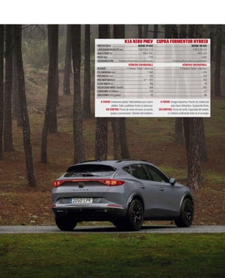 KIA NIRO PHEV CUPRA FORMENTOR HYBRID
PRECIO EN €: .......................................................DESDE 39.450.........................................................................................DESDE 40.920
LARGO/ANCHO/ALTO (m):............................... 4,42/1,82/1,54............................................................................................4,45/1,83/1,51
MALETERO (l):.............................................................. 348-1.342........................................................................................................345-1.415
PESO (kg):.................................................................................. 1.519................................................................................................................1.685
TRANSMISIÓN: .........Delantera/Automática 6 velocidades.............................................Delantera/Automática 6 velocidades
HÍBRIDO ENCHUFABLE HÍBRIDO ENCHUFABLE
BLOQUE: ........................................4 Cilindros Turbo + eléctrico...............................................................4 Cilindros Turbo + eléctrico
CILINDRADA (cc):................................................................ 1.580................................................................................................................1.395
POTENCIA (cv):........................................................................... 183...................................................................................................................204
PAR MOTOR(Nm):.......................................................... 147 + 203...................................................................................................................350
0-100 KM/H (s):.............................................................................9,6......................................................................................................................7,8
VELOCIDAD MÁX. (km/h):.................................................... 168...................................................................................................................205
CONSUMO (l/100km):............................................................... 0,8......................................................................................................................1,2
EMISIONES (CO2
g/km):............................................................ 18 ...........................................................................................................28
A FAVOR: Autonomía global. Habitabilidad para cuatro
adultos. Salto cualitativo frente al antecesor.
EN CONTRA: Precio de venta sin tener en cuenta
ayudas y promociones. Volumen del maletero.
A FAVOR: Imagen deportiva. Puesto de conducción
para hacer kilómetros. Suspensión ﬁrme.
EN CONTRA: Precio de tarifa. Capacidad del malete-
ro. Sistema multimedia lento en el arranque.
 