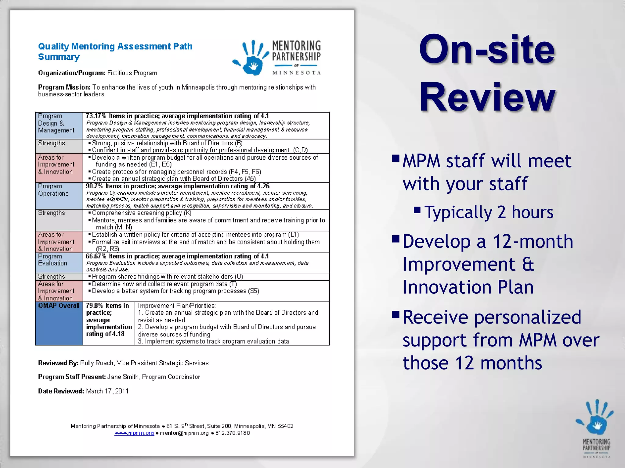 Illuminates your programs “Strengths” and “Areas for Improvement & Innovation”