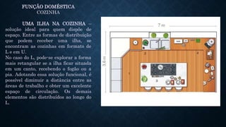 FUNÇÃO DOMÉSTICA
COZINHA
UMA ILHA NA COZINHA –
solução ideal para quem dispõe de
espaço. Entre as formas de distribuição
que podem receber uma ilha, se
encontram as cozinhas em formato de
L e em U.
No caso do L, pode-se explorar a forma
mais retangular se a ilha ficar situada
em um canto, recebendo o fogão ou a
pia. Adotando essa solução funcional, é
possível diminuir a distância entre as
áreas de trabalho e obter um excelente
espaço de circulação. Os demais
elementos são distribuídos ao longo do
L.
 