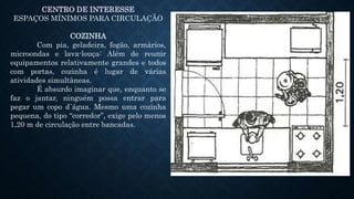 CENTRO DE INTERESSE
ESPAÇOS MÍNIMOS PARA CIRCULAÇÃO
COZINHA
Com pia, geladeira, fogão, armários,
microondas e lava-louça: Além de reunir
equipamentos relativamente grandes e todos
com portas, cozinha é lugar de várias
atividades simultâneas.
É absurdo imaginar que, enquanto se
faz o jantar, ninguém possa entrar para
pegar um copo d´água. Mesmo uma cozinha
pequena, do tipo “corredor”, exige pelo menos
1,20 m de circulação entre bancadas.
 