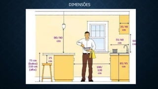 DIMENSÕES
 