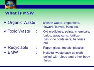 Solid Waste Management_Practices_Presentation | PPT