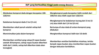Compresi Rjp BANTUAN HIDUP DASAR pada terapis gigi dan mulut | PPTX