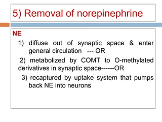5) Removal of norepinephrine
NE
1) diffuse out of synaptic space & enter
general circulation --- OR
2) metabolized by COMT to O-methylated
derivatives in synaptic space------OR
3) recaptured by uptake system that pumps
back NE into neurons
 