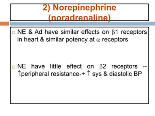 2) Norepinephrine
(noradrenaline)
 NE & Ad have similar effects on 1 receptors
in heart & similar potency at  receptors
 NE have little effect on 2 receptors --
peripheral resistance-+  sys & diastolic BP
 