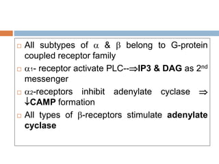  All subtypes of  &  belong to G-protein
coupled receptor family
 1- receptor activate PLC--IP3 & DAG as 2nd
messenger
 2-receptors inhibit adenylate cyclase 
CAMP formation
 All types of -receptors stimulate adenylate
cyclase
 
