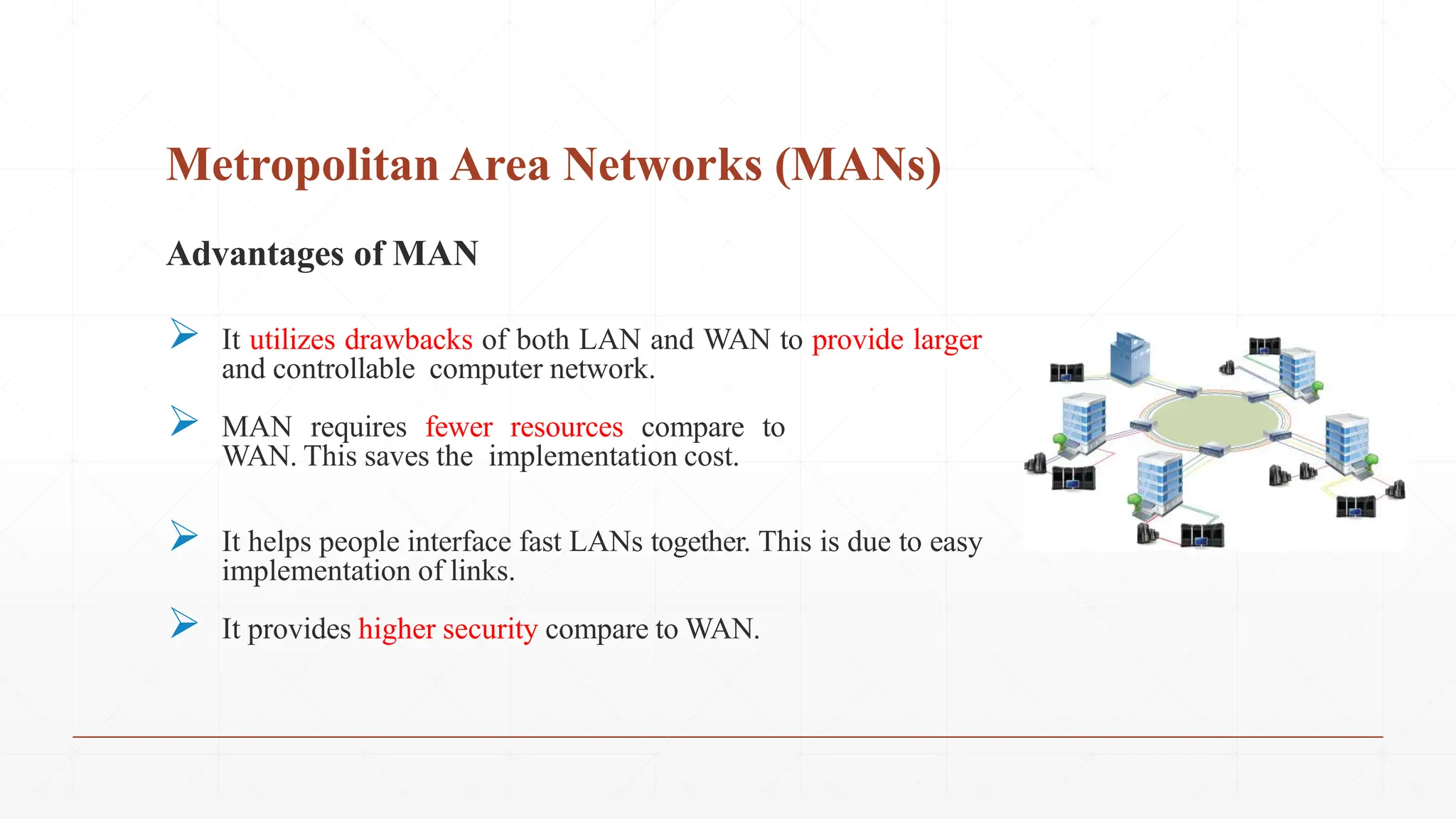 Metropolitan Area Networks (MANs)
Advantages of MAN
 It utilizes drawbacks of both LAN and WAN to provide larger
and controllable computer network.
 MAN requires fewer resources compare to
WAN. This saves the implementation cost.
 It helps people interface fast LANs together. This is due to easy
implementation of links.
 It provides higher security compare to WAN.
 