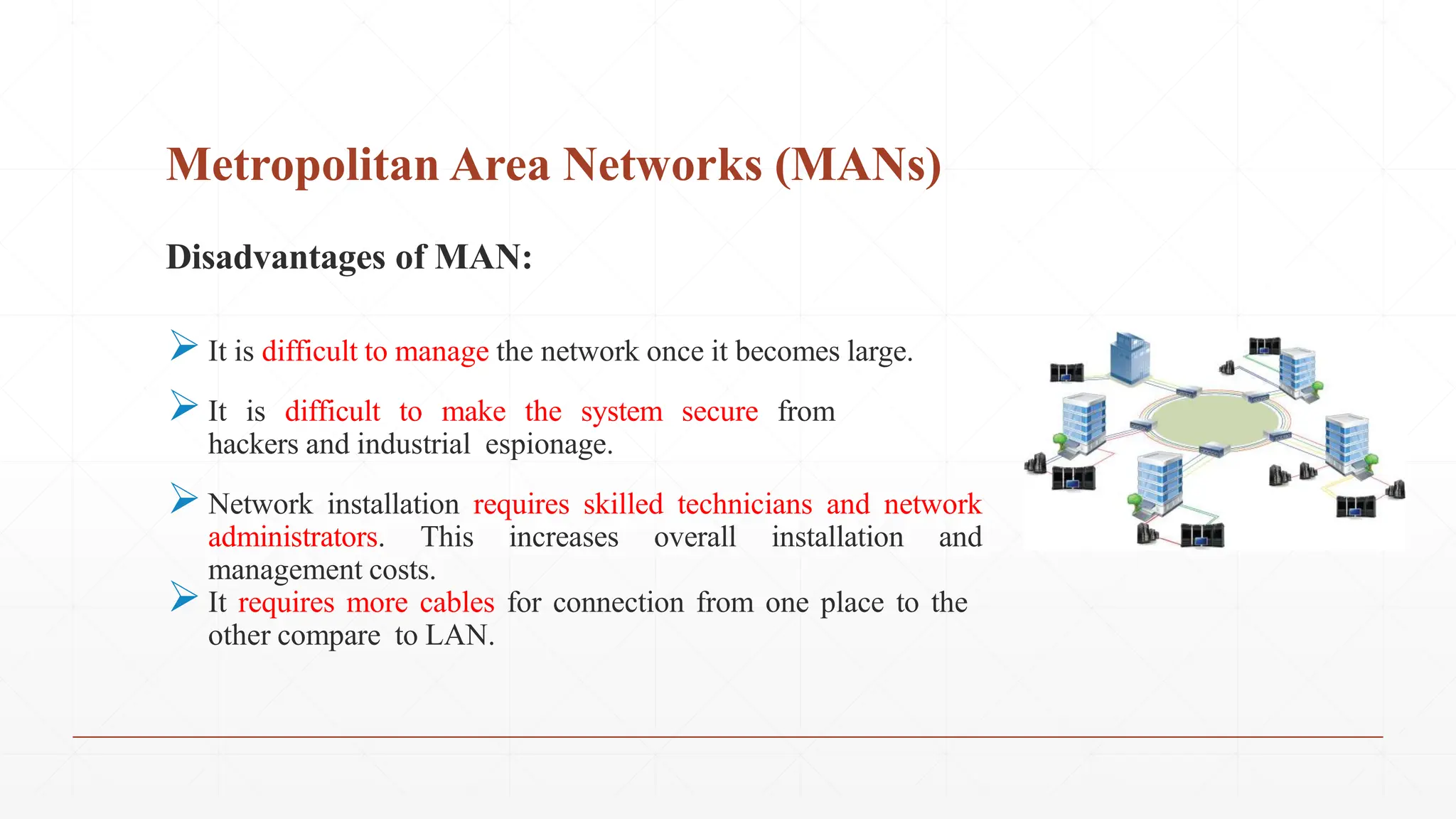 Metropolitan Area Networks (MANs)
Disadvantages of MAN:
It is difficult to manage the network once it becomes large.
It is difficult to make the system secure from
hackers and industrial espionage.
Network installation requires skilled technicians and network
administrators. This increases overall installation and
management costs.
It requires more cables for connection from one place to the
other compare to LAN.
 