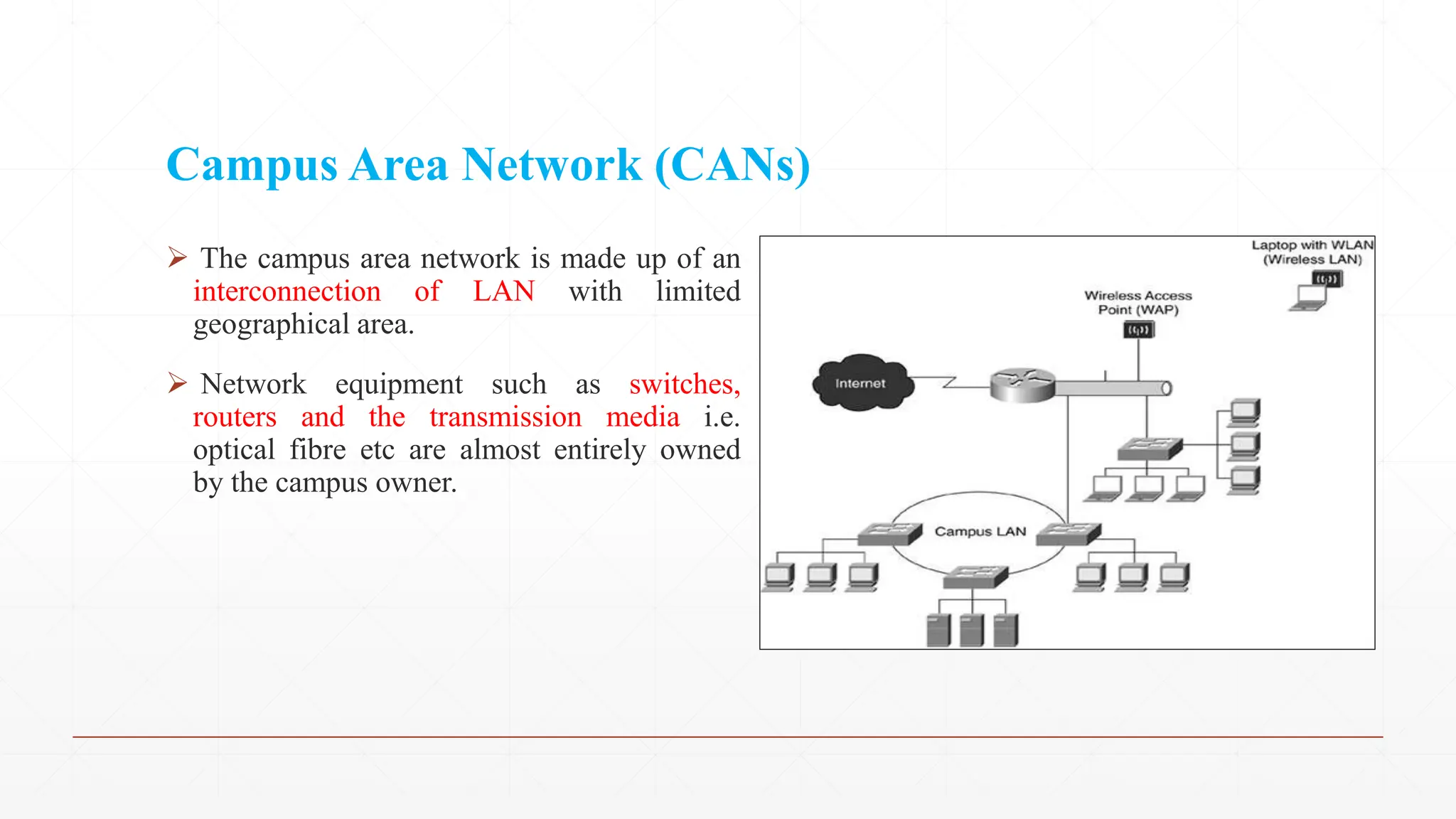 Campus Area Network (CANs)
 The campus area network is made up of an
interconnection of LAN with limited
geographical area.
 Network equipment such as switches,
routers and the transmission media i.e.
optical fibre etc are almost entirely owned
by the campus owner.
 