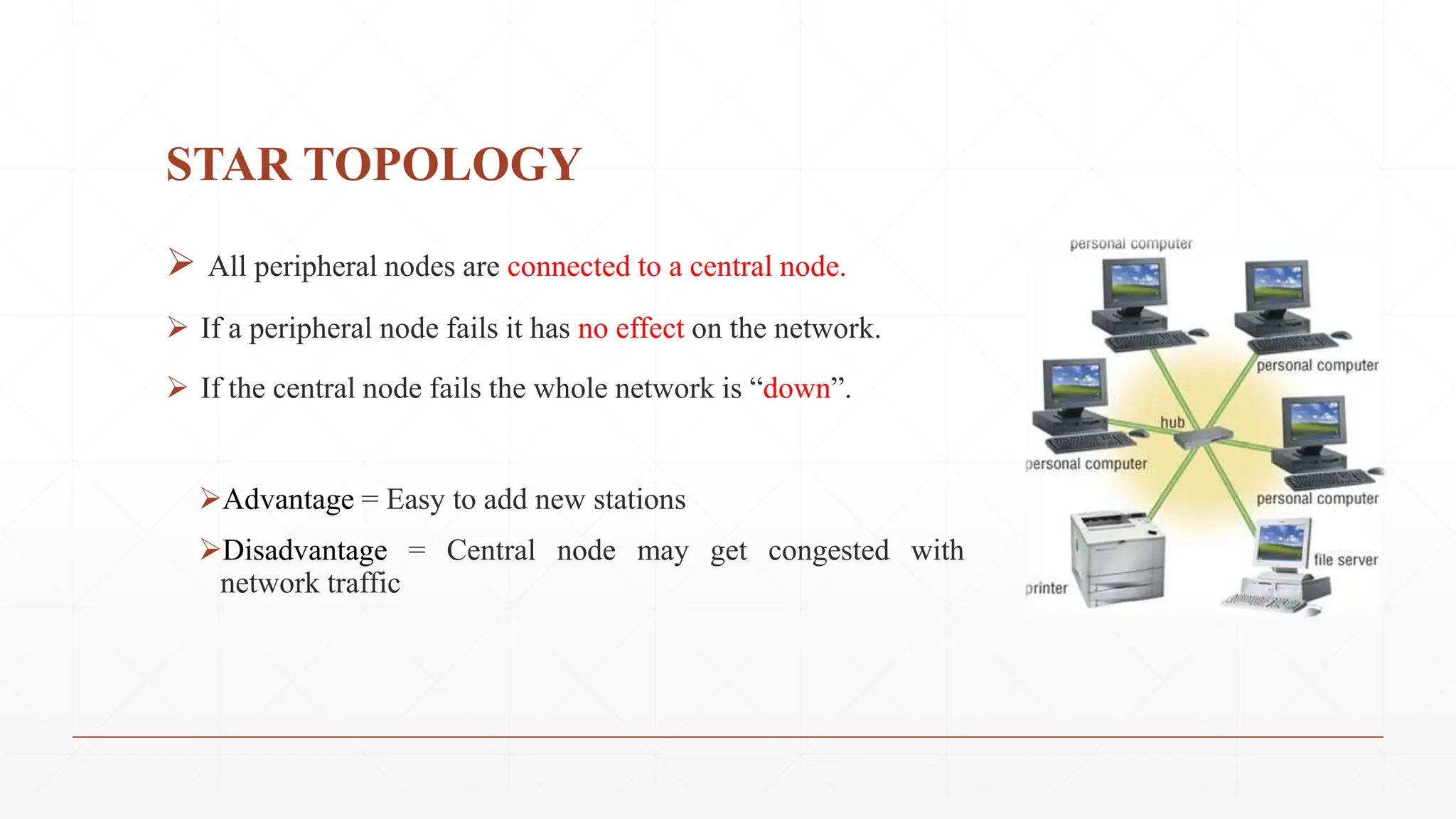 STAR TOPOLOGY
 All peripheral nodes are connected to a central node.
 If a peripheral node fails it has no effect on the network.
 If the central node fails the whole network is “down”.
Advantage = Easy to add new stations
Disadvantage = Central node may get congested with
network traffic
 