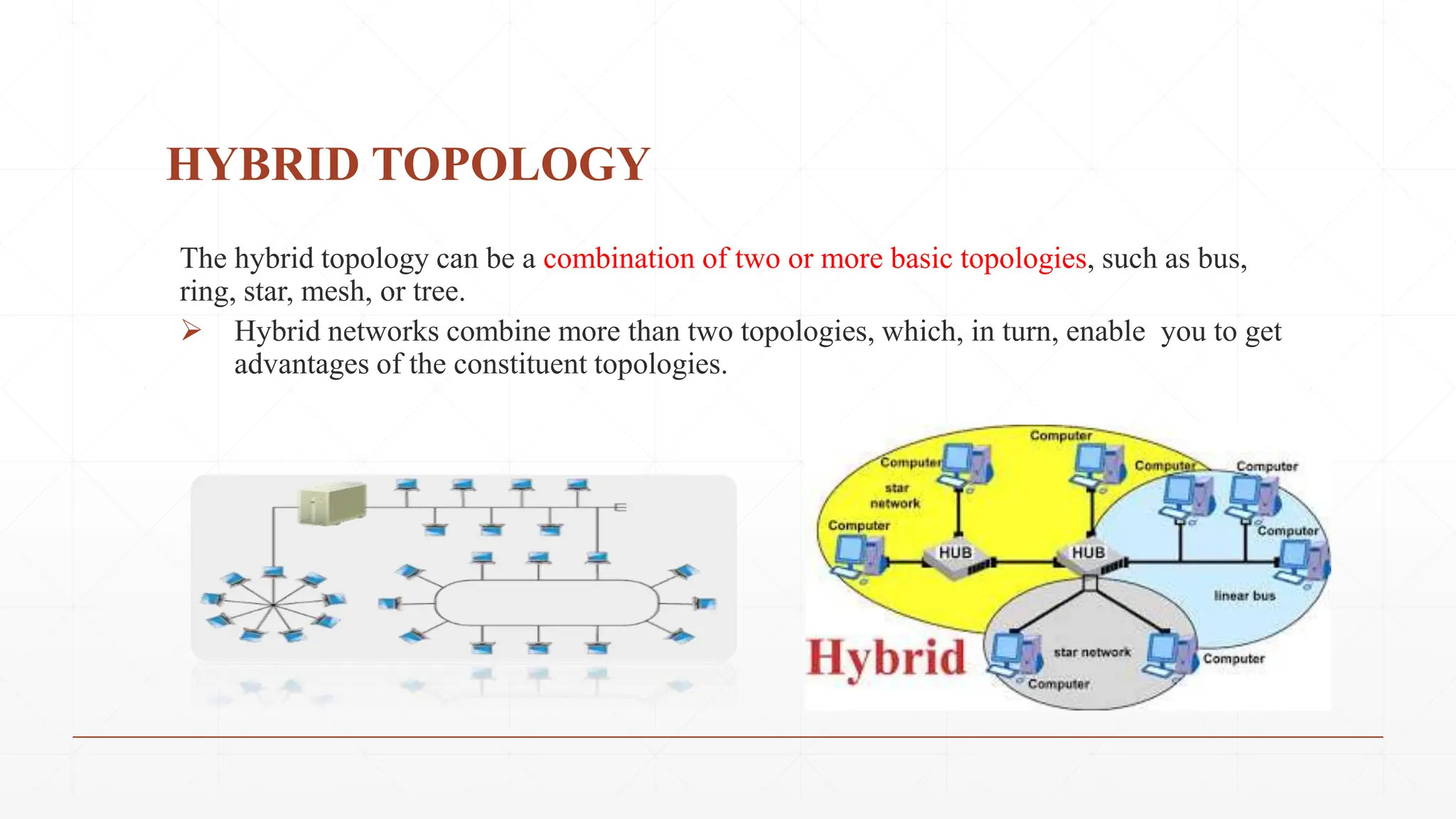 HYBRID TOPOLOGY
The hybrid topology can be a combination of two or more basic topologies, such as bus,
ring, star, mesh, or tree.
 Hybrid networks combine more than two topologies, which, in turn, enable you to get
advantages of the constituent topologies.
 