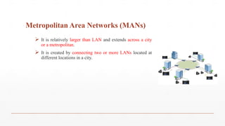 Metropolitan Area Networks (MANs)
 It is relatively larger than LAN and extends across a city
or a metropolitan.
 It is created by connecting two or more LANs located at
different locations in a city.
 