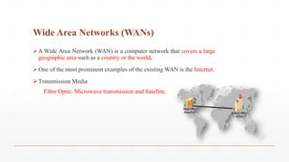 Wide Area Networks (WANs)
A Wide Area Network (WAN) is a computer network that covers a large
geographic area such as a country or the world.
One of the most prominent examples of the existing WAN is the Internet.
Transmission Media
Fibre Optic, Microwave transmission and Satellite.
 