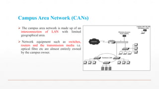 Campus Area Network (CANs)
 The campus area network is made up of an
interconnection of LAN with limited
geographical area.
 Network equipment such as switches,
routers and the transmission media i.e.
optical fibre etc are almost entirely owned
by the campus owner.
 