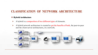 CLASSIFICATION OF NETWORK ARCHITECTURE
 Hybrid Architecture
 A hybrid is a composition of two different types of elements.
 A hybrid network architecture is created to get the benefits of both, the peer-to-peer
and the client-server architectures, in a network.
 