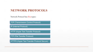 NETWORK PROTOCOLS
TCP (Transmission Control Protocol)
IP (Internet Protocol)
HTTP (Hyper Text Transfer Protocol)
FTP (File Transfer Protocol)
HTTPS (Hyper Text Transfer Protocol Secure)
Network Protocol has five types-
 