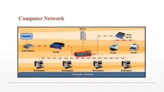 Computer Network
 