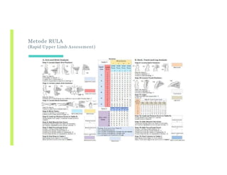 03._Biomekanika _ergonomi [Autosaved].pptx