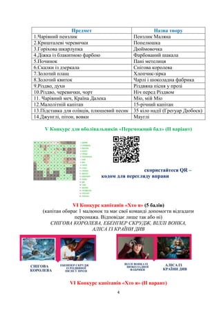 Читать онлайн різдвяна пісня у прозі