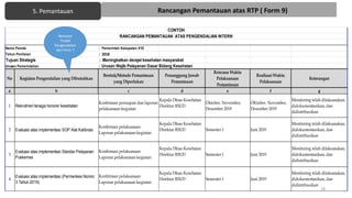 SIMULASI TENTANG IDENTIFIKASI RISIKO.pptx