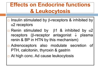 Effects on Endocrine functions
& Leukocytosis
 Insulin stimulated by β-receptors & inhibited by
α2 receptors
 Renin stimulated by β1 & inhibited by α2
receptors (β-receptor antagonist  plasma
renin & BP in HTN by this mechanism)
 Adrenoceptors also modulate secretion of
PTH, calcitonin, thyroxin & gastrin
 At high conc. Ad cause leukocytosis
 
