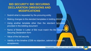 03. CDB SLDF Common Errors & Best Practices.pptx