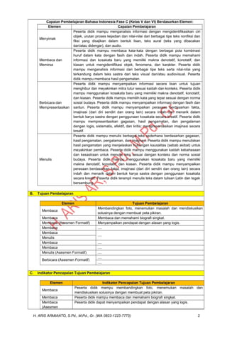 MODUL AJAR BAHASA INDONESIA KELAS 6 SEMESTER 2 KURIKULUM MERDEKA CP 032 ...