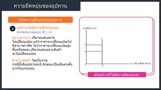 ความยืดหยุ่นของอุปทาน
ชนิดความยืดหยุ่นของอุปทาน
อุปทานไม่มีความยืดหยุ่นเลย
4
(Perfectly Inelastic) |Es| = 0
หมายความว่า ปริมาณเสนอขาย
ไม่เปลี่ยนแปลง แม้ว่าราคาจะเปลี่ยนแปลงไป
ก็ตาม กล่าวคือ ไม่ว่าราคาจะเปลี่ยนแปลงสูง
ขึ้นหรือลดลง ปริมาณเสนอขายสินค้า
จะไม่เปลี่ยนแปลง
ตัวอย่างสินค้า วัตถุโบราณ
กรณีนี้เส้นอุปทานจะมี ลักษณะเป็นเส้นตรงตั้ง
ฉากกับแกนนอน
เส้นอุปทานที่ไม่มีความยืดหยุ่นเลย
 