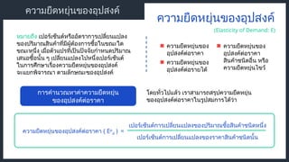 ความยืดหยุ่นของอุปสงค์ต่อราคา ( Ep
d ) =
เปอร์เซ็นต์การเปลี่ยนแปลงของปริมาณซื้อสินค้าชนิดหนึ่ง
เปอร์เซ็นต์การเปลี่ยนแปลงของราคาสินค้าชนิดนั้น
ความยืดหยุ่นของอุปสงค์
หมายถึง เปอร์เซ็นต์หรืออัตราการเปลี่ยนแปลง
ของปริมาณสินค้าที่มีผู้ต้องการซื้อในขณะใด
ขณะหนึ่ง เมื่อตัวแปรที่เป็นปัจจัยกำหนดปริมาณ
เสนอซื้อนั้น ๆ เปลี่ยนแปลงไปหนึ่งเปอร์เซ็นต์
ในการศึกษาเรื่องความยืดหยุ่นของอุปสงค์
จะแยกพิจารณา ตามลักษณะของอุปสงค์
ความยืดหยุ่นของอุปสงค์
(Elasticity of Demand: E)
ความยืดหยุ่นของ
อุปสงค์ต่อราคา
ความยืดหยุ่นของ
อุปสงค์ต่อรายได้
ความยืดหยุ่นของ
อุปสงค์ต่อราคา
สินค้าชนิดอื่น หรือ
ความยืดหยุ่นไขว้
การคำนวณหาค่าความยืดหยุ่น
ของอุปสงค์ต่อราคา
โดยทั่วไปแล้ว เราสามารถสรุปความยืดหยุ่น
ของอุปสงค์ต่อราคาในรูปสมการได้ว่า
 