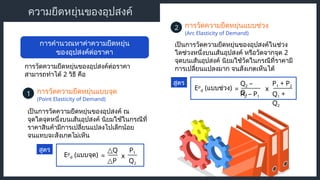 ความยืดหยุ่นของอุปสงค์
การคำนวณหาค่าความยืดหยุ่น
ของอุปสงค์ต่อราคา
การวัดความยืดหยุ่นของอุปสงค์ต่อราคา
สามารถทำได้ 2 วิธี คือ
การวัดความยืดหยุ่นแบบจุด
1
(Point Elasticity of Demand)
เป็นการวัดความยืดหยุ่นของอุปสงค์ ณ
จุดใดจุดหนึ่งบนเส้นอุปสงค์ นิยมใช้ในกรณีที่
ราคาสินค้ามีการเปลี่ยนแปลงไปเล็กน้อย
จนแทบจะสังเกตไม่เห็น
การวัดความยืดหยุ่นแบบช่วง
2
(Arc Elasticity of Demand)
เป็นการวัดความยืดหยุ่นของอุปสงค์ในช่วง
ใดช่วงหนึ่งบนเส้นอุปสงค์ หรือวัดจากจุด 2
จุดบนเส้นอุปสงค์ นิยมใช้วัดในกรณีที่ราคามี
การเปลี่ยนแปลงมาก จนสังเกตเห็นได้
สูตร
Ep
d (แบบจุด) =
P1
Q2
x
△Q
△P
สูตร
Ep
d (แบบช่วง) = x
Q2 –
Q1
P2 – P1
P1 + P2
Q1 +
Q2
 
