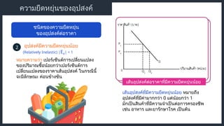 เส้นอุปสงค์ต่อราคาที่มีความยืดหยุ่นน้อย
ความยืดหยุ่นของอุปสงค์
ชนิดของความยืดหยุ่น
ของอุปสงค์ต่อราคา
อุปสงค์มีความยืดหยุ่นน้อย
2
(Relatively Inelastic) |Ed| < 1
หมายความว่า เปอร์เซ็นต์การเปลี่ยนแปลง
ของปริมาณซื้อน้อยกว่าเปอร์เซ็นต์การ
เปลี่ยนแปลงของราคาเส้นอุปสงค์ ในกรณีนี้
จะมีลักษณะ ค่อนข้างชัน
เส้นอุปสงค์ที่มีความยืดหยุ่นน้อย หมายถึง
อุปสงค์ที่มีค่ามากกว่า 0 แต่น้อยกว่า 1
มักเป็นสินค้าที่มีความจำเป็นต่อการครองชีพ
เช่น อาหาร และยารักษาโรค เป็นต้น
 