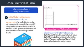 เส้นอุปสงค์ต่อราคาที่ไม่มีความยืดหยุ่นเลย
ความยืดหยุ่นของอุปสงค์
ชนิดของความยืดหยุ่น
ของอุปสงค์ต่อราคา
อุปสงค์ไม่มีความยืดหยุ่นเลย
4
(Perfectly Inelastic) |Ed| = 0
หมายความว่า ปริมาณซื้อไม่เปลี่ยนแปลง
แม้ว่าราคาจะเปลี่ยนแปลงไปก็ตาม กรณีนี้
เส้นอุปสงค์จะมีลักษณะเป็นเส้นตรงตั้งฉาก
กับแกนนอน ทุก ๆ จุดบนเส้นอุปสงค์จะมีค่า
ความยืดหยุ่นต่อราคาเท่ากับศูนย์ตลอด
ทั้งเส้น เส้นอุปสงค์ต่อราคาที่ไม่มีความยืดหยุ่นเลย
สินค้าที่อุปสงค์มีความยืดหยุ่นเท่ากับศูนย์ ได้แก่
สินค้าที่มีความจำเป็นมากที่สุด สำหรับกรณีใด
กรณีหนึ่งโดยเฉพาะ เส้นอุปสงค์ในกรณีนี้จะมี
ลักษณะเป็นเส้นตรงตั้งฉากกับแกนนอน
 
