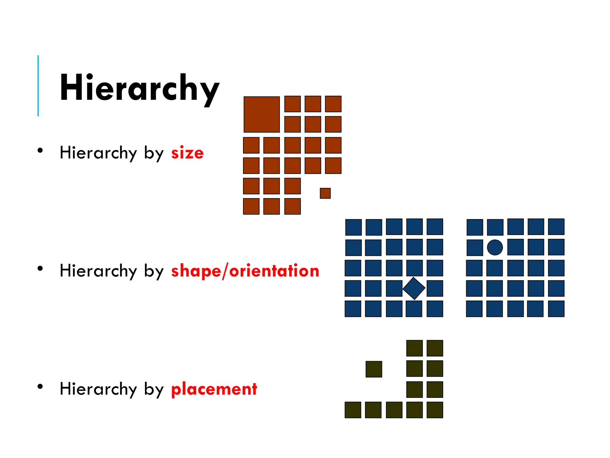 • Hierarchy by size
• Hierarchy by shape/orientation
• Hierarchy by placement
Hierarchy
 