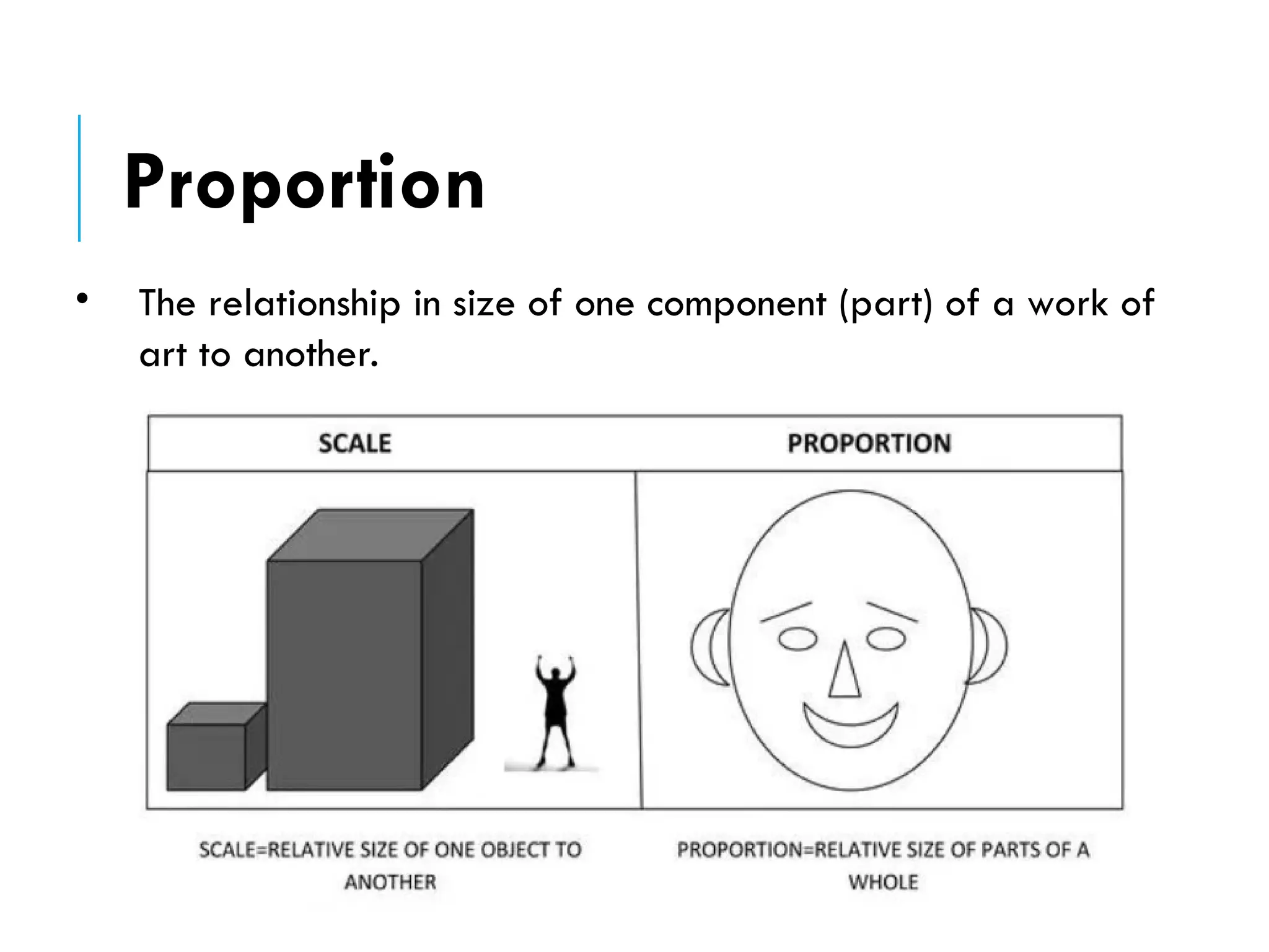 • The relationship in size of one component (part) of a work of
art to another.
Proportion
 