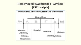 Παιδαγωγικός Σχεδιασμός – Σενάριο
(CSCL scripts)
 
