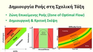 Δημιουργία Ροής στη Σχολική Τάξη
• Ζώνη Επικείμενης Ροής (Zone of Optimal Flow)
• Δημιουργική & Κριτική Σκέψη
 