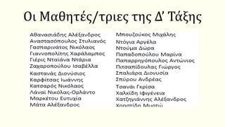 Οι Μαθητές/τριες της Δ’ Τάξης
 