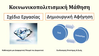 Καθένας/μία μια Διαφορετική Πλευρά του Διαμαντιού Συνδυασμός Επιστήμης & Ζωής
Σχέδιο Εργασίας Δημιουργική Αφήγηση
Κοινωνικοπολιτισμική Μάθηση
 