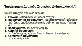 Παρατήρηση Δομικών Στοιχείων Διδασκαλίας (Ι/ΙΙ)
Δομικά στοιχεία της διδασκαλίας
1. Στόχοι: μαθησιακοί και άλλοι στόχοι
2. Παιδαγωγική προσέγγιση: μαθητοκεντρική, μέθοδος
πρότζεκτ, ομαδοσυνεργατική, μάθηση με παρατήρηση
κλπ
3. Περιεχόμενο και οργάνωσή του
4. Χωρική οργάνωση
a. Οργάνωση της τάξης με βάση παιδαγωγική προσέγγιση
5. Κοινωνική οργάνωση
a. κοινωνιόγραμμα
 