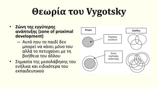 Θεωρία του Vygotsky
• Ζώνη της εγγύτερης
ανάπτυξης (zone of proximal
development)
– Αυτό που το παιδί δεν
μπορεί να κάνει μόνο του
αλλά το πετυχαίνει με τη
βοήθεια του άλλου
• Σημασία της μεσολάβησης του
ενήλικα και ειδικότερα του
εκπαιδευτικού
 