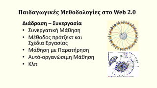 Παιδαγωγικές Μεθοδολογίες στο Web 2.0
Διάδραση – Συνεργασία
• Συνεργατική Μάθηση
• Μέθοδος πρότζεκτ και
Σχέδια Εργασίας
• Μάθηση με Παρατήρηση
• Αυτό-οργανώσιμη Μάθηση
• Κλπ
 