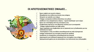 77
✓ Έχουν σαφείς και κοινούς στόχους
✓ Μοιράζονται την ευθύνη για αυτούς τους στόχους
✓ Μετρούν την πρόοδο των στόχων
✓ Υπάρχει η αναγκαία σύνθεση δεξιοτήτων και ρόλων
✓ Διαθέτουν τους απαραίτητους πόρους – τεχνικό εξοπλισμό- για το έργο
✓ Έχουν την υποστήριξη από τους ανωτέρους τους
✓ Συμφώνησαν σχετικά με τους βασικούς κανόνες για τη συνεργασία
✓ Υπάρχει καθηκοντολόγιο για κάθε μέλος
✓ Έχουν σχεδιάσει και συμφωνήσει για τις πρακτικές και τις διαδικασίες για την
εκπόνηση του έργου
✓ Υποστηρίζουν ο ένας τον άλλον εποικοδομητικά και πολύ εξυπηρετικά
✓ Υπάρχει αναγνώριση της επιτυχίας ατομικά και ομαδικά
✓ Χειρίζονται τις συγκρούσεις εποικοδομητικά και ανοικτά
✓ Δημιουργούν μια συλλογική παραγωγή που επιτυγχάνει τους στόχους
✓ Χρησιμοποιούν χρόνο για να κατανοήσουν την πολιτιστική τους πολυμορφία
ΟΙ ΑΠΟΤΕΛΕΣΜΑΤΙΚΕΣ ΟΜΑΔΕΣ...
 