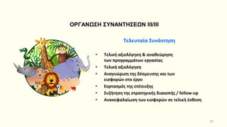 82
Τελευταία Συνάντηση
• Τελική αξιολόγηση & αναθεώρηση
των προγραμμάτων εργασίας
• Τελική αξιολόγηση
• Αναγνώριση της δέσμευσης και των
εισφορών στο έργο
• Εορτασμός της επίτευξης
• Συζήτηση της στρατηγικής διακοπής / follow-up
• Ανακεφαλαίωση των εισφορών σε τελική έκθεση
ΟΡΓΑΝΩΣΗ ΣΥΝΑΝΤΗΣΕΩΝ ΙIΙ/ΙΙΙ
 