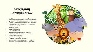 Διαχείριση
Συγκρούσεων
• Καλή οργάνωση και ομαδικό κλίμα
• Άμεση αλληλεπίδραση των μελών
• Προσπάθεια για επικοινωνία και
συνεργασία
• Καλές σχέσεις
• Κατανομή διακριτών ρόλων
• Διαμεσολαβητής
• Λογικό επίπεδο μελών
• Συναισθηματικό επίπεδο μελών
 