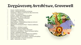 Συγχώνευση Αντιθέτων, Grovewell
• Ατομική – Ομαδική προσέγγιση
• Ατομική – Δημοκρατική κατανομή της εξουσίας
• Περιεχόμενο – Πλαίσιο ως επίκεντρο και ύφος επικοινωνίας
• Τυπική – Άτυπη προσέγγιση
• Συνέπεια – Ευελιξία στην αίσθηση του χρόνου
• Εργασία με Στόχος –Σχέσεις μεταξύ Έργων
• Παραγωγικός – Επαγωγικός συλλογισμός
• Ολιστική – Γραμμική σκέψη
• Αντιπαράθεση – Διπλωματία
• Βραχυπρόθεσμη – Μακροπρόθεσμη άποψη και αντίκτυπο
• Ανταγωνισμός – Συνεργασία
• Αφοσίωση σε συγκεκριμένα άτομα – Υπακοή σε καθολικούς
κανόνες
• Αυτοδιάθεση – Αποδοχή της μοίρας
• Θρησκευτική – Κοσμική Κοσμοθεωρία
• Ανεκτικότητα – Αυστηροί κανόνες / Κανονισμοί
• Ρεαλιστική Ευελιξία Σχεδίων – Τήρηση Λεπτομερών Σχεδίων
• Επιτυχία – Αποδεχόμενο Καθεστώς
• Αλλαγή σε θετικό – Εμμονή και σεβασμός στην παράδοση
• Νεολαία – Προσκύνημα στην εμπειρία της ηλικίας
• Μονομερής κυριαρχία των δύο φύλων – Ισότητα των δύο φύλων
• Άκαμπτη ταξική δομή – Κοινωνική κινητικότητα
• Δράση – Ικανοποίηση του «είμαι»
 