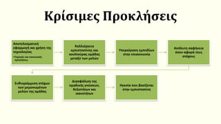 Κρίσιμες Προκλήσεις
Αποτελεσματική
εφαρμογή και χρήση της
τεχνολογίας
•Τεχνικές και κοινωνικές
προκλήσεις
Καλλιέργεια
εμπιστοσύνης και
κουλτούρας ομάδας
μεταξύ των μελών
Υπερκέραση εμποδίων
στην επικοινωνία
Απόλυτη σαφήνεια
όσον αφορά τους
στόχους
Ευθυγράμμιση στόχων
των μεμονωμένων
μελών της ομάδας
Διασφάλιση της
ομαδικής γνώσεων,
δεξιοτήτων και
ικανοτήτων
Ηγεσία που βασίζεται
στην εμπιστοσύνη
 