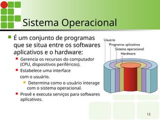 12
Sistema Operacional
 É um conjunto de programas
que se situa entre os softwares
aplicativos e o hardware:
 Gerencia os recursos do computador
(CPU, dispositivos periféricos).
 Estabelece uma interface
com o usuário.
 Determina como o usuário interage
com o sistema operacional.
 Provê e executa serviços para softwares
aplicativos.
 