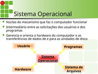 Sistema
Operacional
Sistema de
Arquivos
Hardware
Usuário Programas
 Núcleo do mecanismo que faz o computador funcionar
 Intermediário entre as solicitações dos usuários e dos
programas
 Gerencia e orienta o hardware do computador e as
transferências de dados de e para as unidades de disco
Sistema Operacional
 